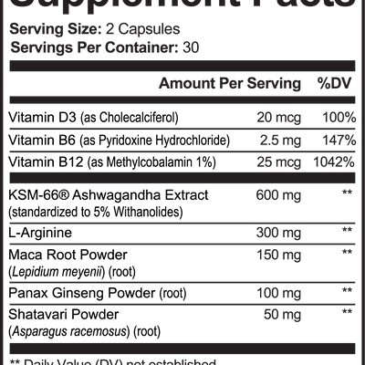 Ashwagandha Plus